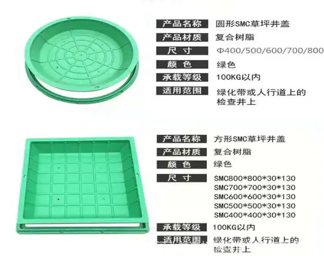 长海树脂复合种植井盖展示